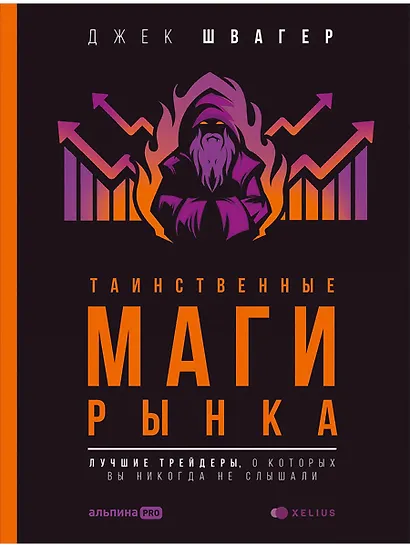Таинственные маги рынка: лучшие трейдеры, о которых вы никогда не слышали - фото 1