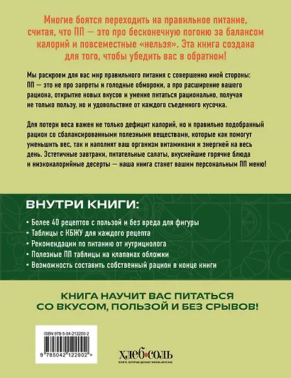 ПП меню для похудения - фото 2