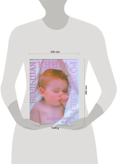 Беременность и роды: большая книга родителей - фото 2