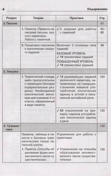 Английский язык. 4-ый класс. Итоговая аттестация: чтение, письмо, лексика, грамматика, аудирование. - фото 3
