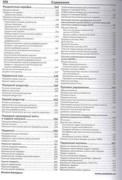 Toyota Land Cruiser 200. Модели с 2007 года выпуска с бензиновыми 1GR-FE (4,0 л.), 2UZ-FE (4,7 л.) и дизельным 1VD-FTV (4,5 л. Common Rail) двигателями. Устройство, техническое обслуживание и ремонт - фото 4