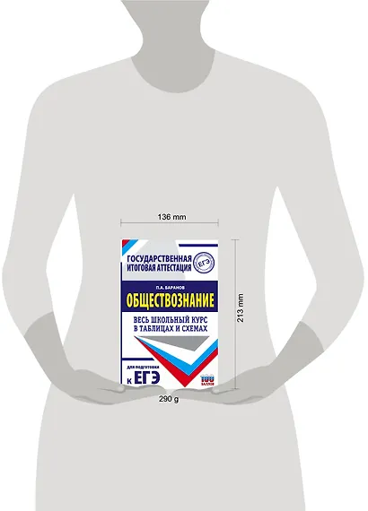 ЕГЭ. Обществознание. Весь школьный курс в таблицах и схемах для подготовки к единому государственному экзамену - фото 6
