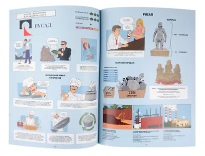 Market Power №5. Комиксы об инвестициях - фото 3