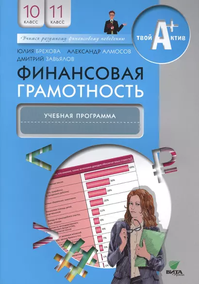 Финансовая грамотность. Учебная программа. 10, 11 кл. - фото 1