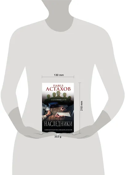 Наследники - фото 4