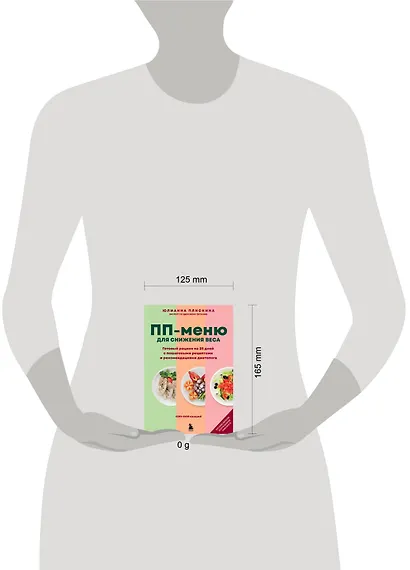 ПП меню для снижения веса. Готовый рацион на 28 дней с пошаговыми рецептами и рекомендациями диетолога - фото 4