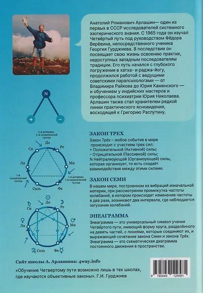 Четвертый путь вверх. Практическая работа над собой - фото 2