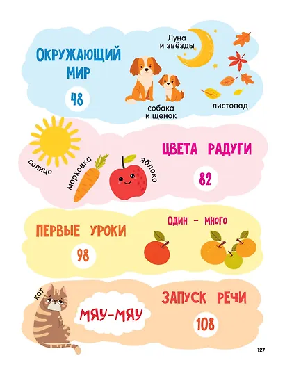 Годовой курс занятий для детей от 1 до 3 лет. 64 наклейки - фото 15