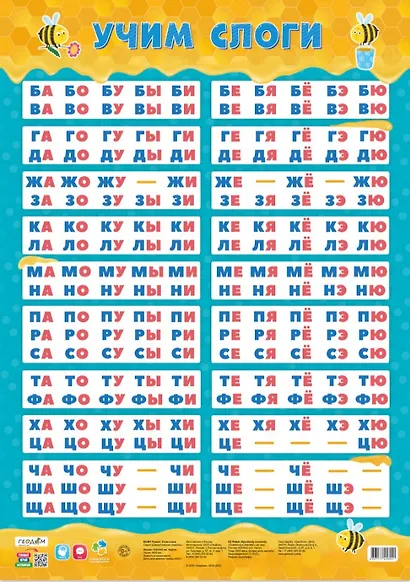 Набор обучающих плакатов. Азбука. Животные + Таблица умножения + Учим слоги - фото 4