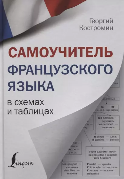 Самоучитель французского языка в схемах и таблицах - фото 1