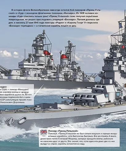 Военные корабли. От римских галер до моделей будущего - фото 5