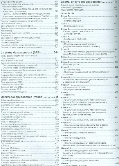 Lexus RX350. Toyota Harrier Highlander. Модели с двигателем 2GR-FE (3,5л.). Устройство, техническое обслуживание и ремонт - фото 5
