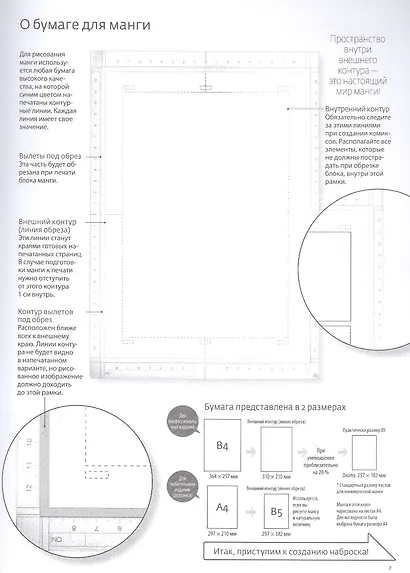 Энциклопедия рисования манги - фото 4