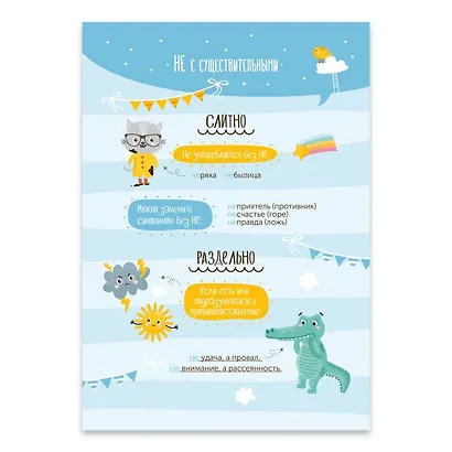 Набор карточек "Памятка школьнику". Русский язык. (10 карточек) - фото 3