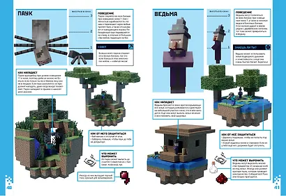 Minecraft для новичков. Шаг за шагом. Только факты. - фото 5