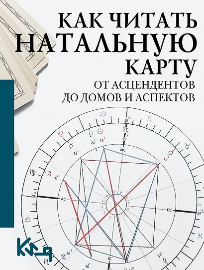 Как читать натальную карту. От асцендентов до домов и аспектов - фото 1
