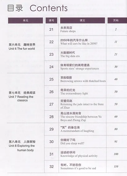 HSK Standard Course 6B Student Book - фото 2