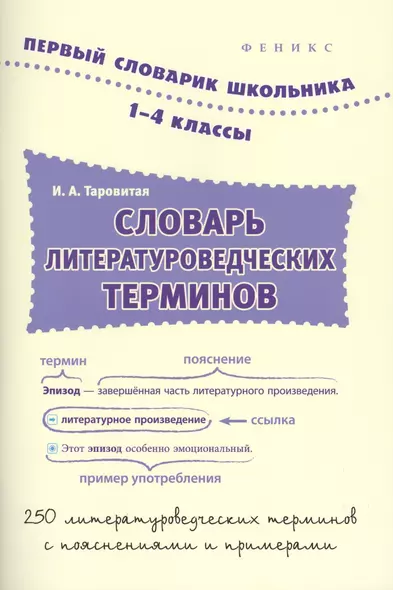 Словарь литературоведческих терминов:1-4 классы - фото 1