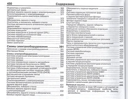 Hyundai H-1 GRAND STAREX Мод. C 2007 г. вып. с диз. двигателями… (мПрофессионал) (+ссылки) - фото 5