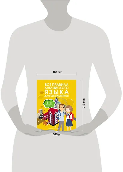 Все правила английского языка для школьников. 5-11 классы - фото 3