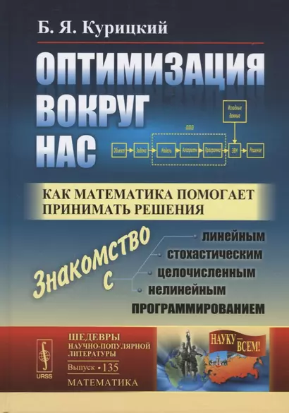 Оптимизация вокруг нас: Как математика помогает принимать решения / № 135. Изд.2, доп. - фото 1