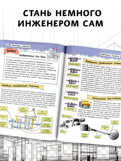 Увлекательная инженерная книга - фото 5