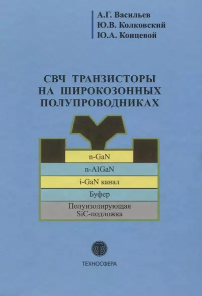 СВЧ транзисторы на широкозонных полупроводниках Учебное пособие - фото 1