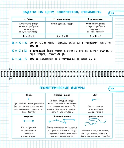 Правила по математике. 1-4 классы. Наглядные схемы и таблицы - фото 7