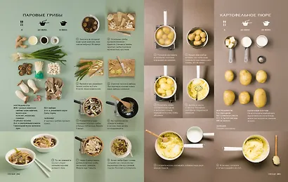 Мировая кухня. 500 рецептов. Шаг за шагом - фото 6