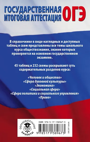 ОГЭ. Обществознание в таблицах и схемах для подготовки к ОГЭ - фото 2