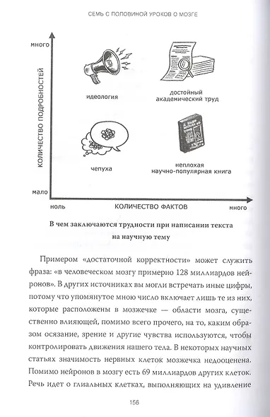 Семь с половиной уроков о мозге. Почему мозг устроен не так, как мы думали - фото 5
