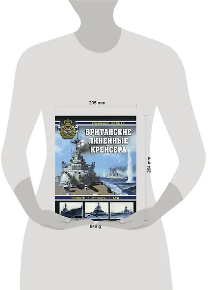 Британские линейные крейсера - фото 2