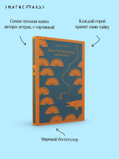 Пять четвертинок апельсина - фото 7