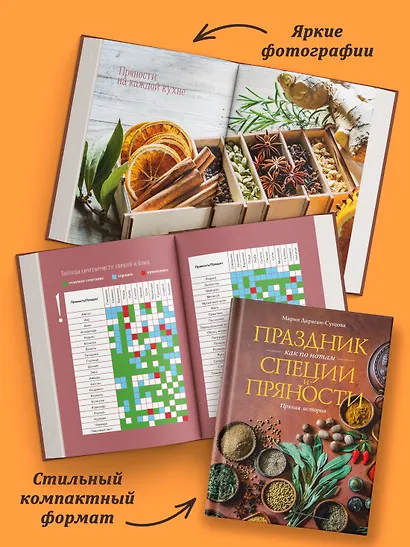 Праздник как по нотам. Специи и пряности. - фото 5
