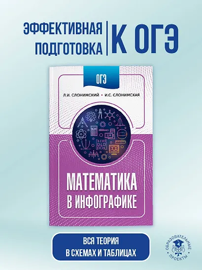 ОГЭ. Математика в инфографике - фото 3