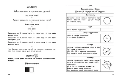 Полный годовой курс математики в таблицах и схемах: 3 класс - фото 4