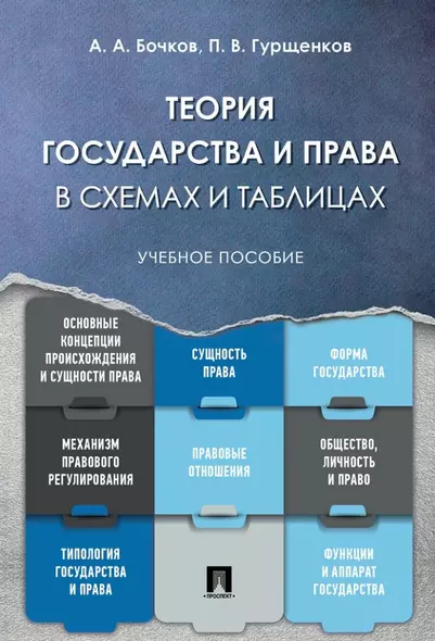 Теория государства и права в схемах и таблицах: учебное пособие - фото 1