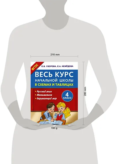 Весь курс начальной школы в схемах и таблицах 4 класс - фото 3