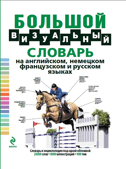 Большой визуальный словарь на английском, немецком, французском и русском языках - фото 1