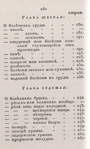 Новейший и полный конский врач - фото 7
