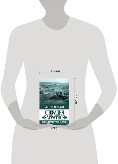 Операция "Багратион". Взлом "белорусского балкона" - фото 4