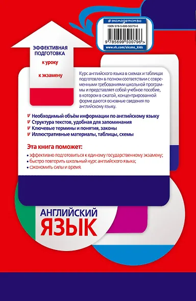 Английский язык в схемах и таблицах - фото 2