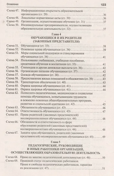 Федеральный закон "Об образовании в Российской Федерации" в схемах: учебное пособие - фото 4