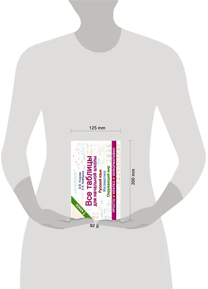 Все таблицы для начальной школы. Русский язык. Математика. Окружающий мир. 1 класс - фото 4