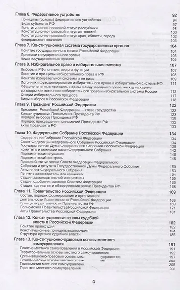 Конституционное право России. Схемы и определения - фото 3