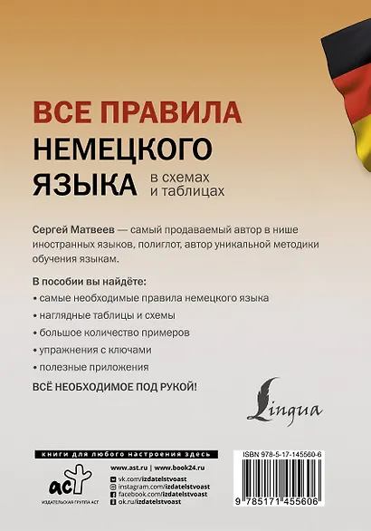 Все правила немецкого языка в схемах и таблицах - фото 2