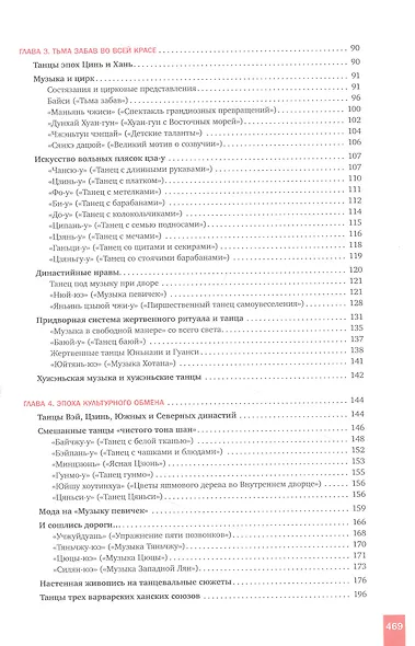 Иллюстрированная история китайского танца - фото 3
