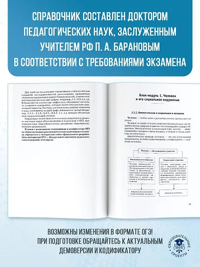 ОГЭ. Обществознание. Новый полный справочник для подготовки к ОГЭ - фото 6