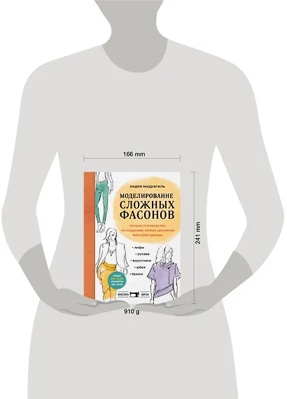 Моделирование сложных фасонов. Полное руководство по созданию любых дизайнов женской одежды - фото 4