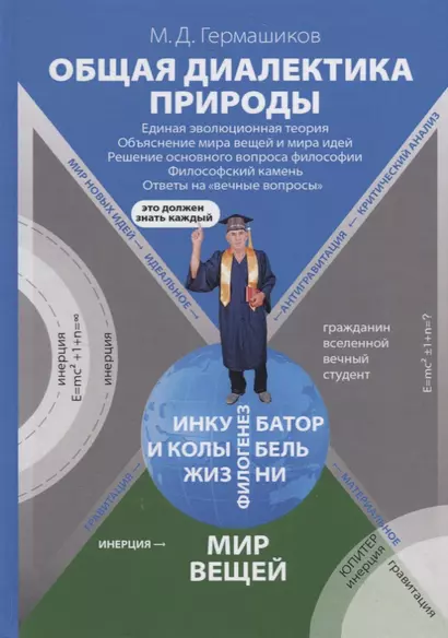 Общая диалектика природы. Единая эволюционная теория. Объяснение мира вещей и мира идей. Решение основного вопроса философии. Философский камень. Ответы на "вечные вопросы" - фото 1